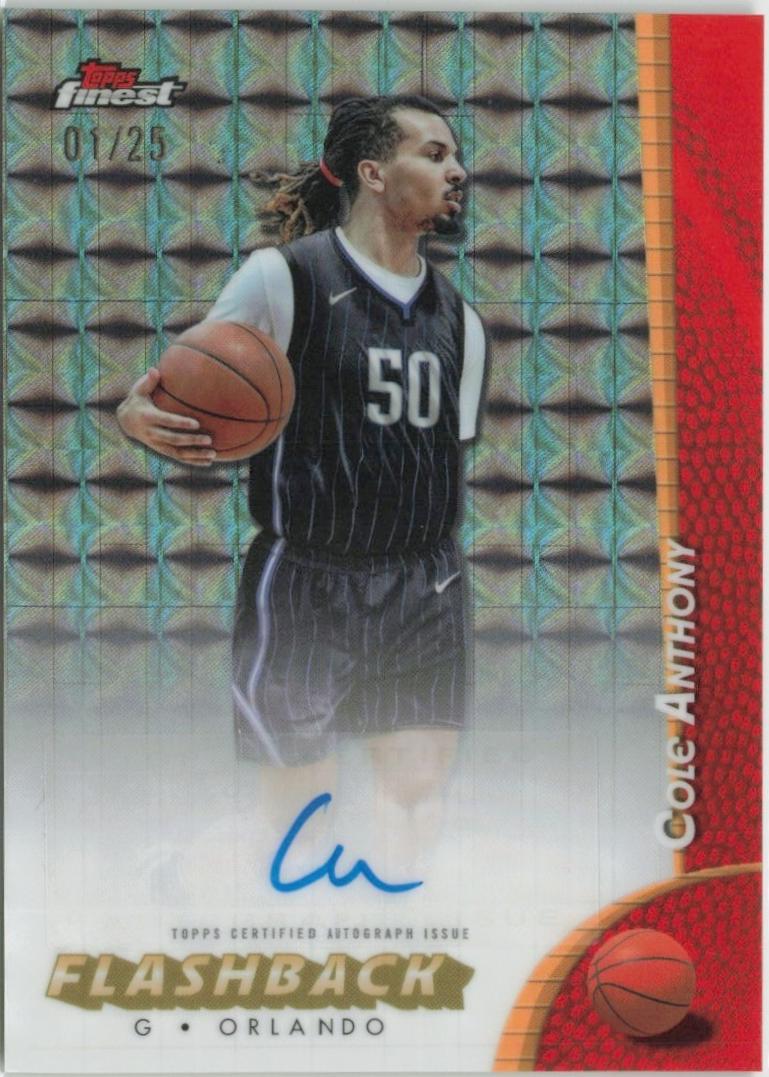 Cole Anthony