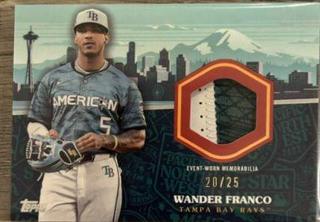 Wander Franco