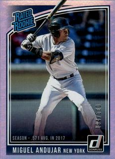 Miguel Andujar