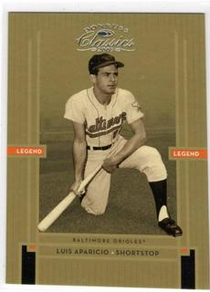 Luis Aparicio