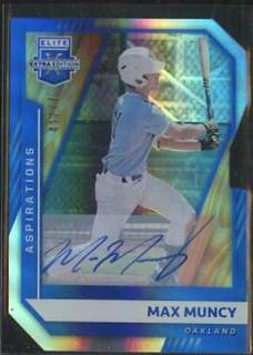 Max Muncy