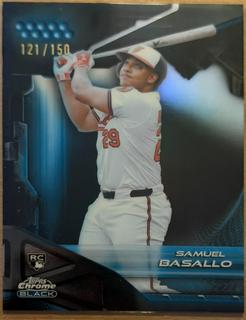Samuel Basallo
