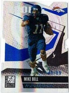 Mike Bell