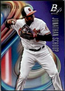 Jonathan Schoop
