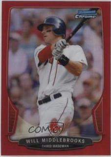 Will Middlebrooks