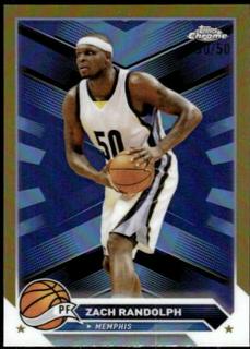 Zach Randolph