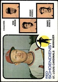 Cardinals Field Leaders