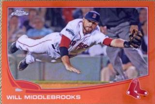 Will Middlebrooks
