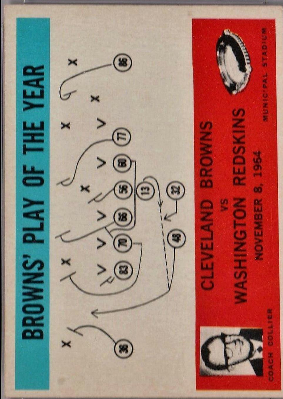 Cleveland Browns #42 Football Cards 1965 Philadelphia