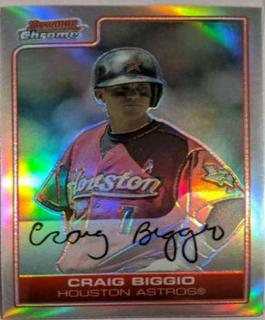 Craig Biggio
