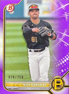 Nick Gonzales