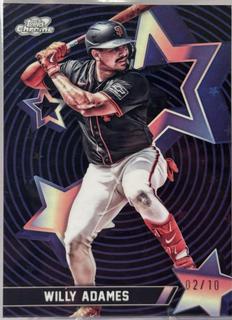 Willy Adames