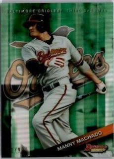 Manny Machado