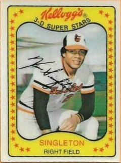 Ken Singleton