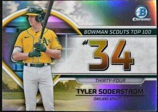 Tyler Soderstrom