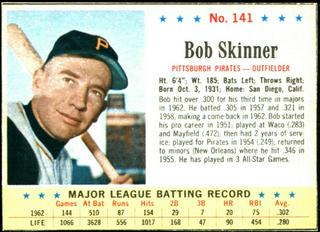Bob Skinner