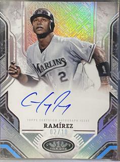 Hanley Ramirez