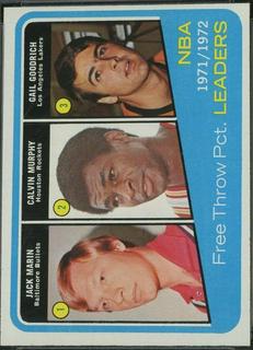 NBA Free Throw Pct. Leaders: Jack Marin / Calvin Murphy / Gail Goodrich