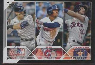 Kyle Tucker, Jose Ramirez, Aaron Judge