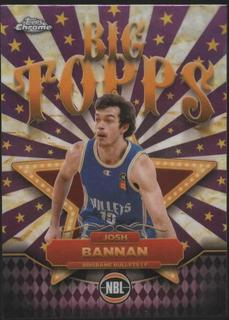 Josh Bannan