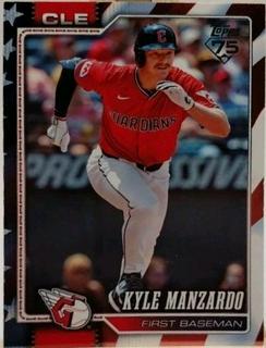 Kyle Manzardo