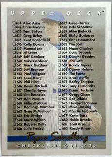 Checklist: Ryne Sandberg
