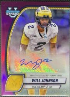 Will Johnson