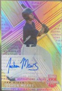 Joshua Mears
