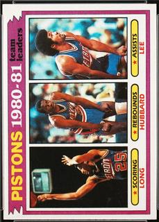 John Long / Phil Hubbard / Ron Lee
