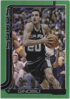 Manu Ginobili