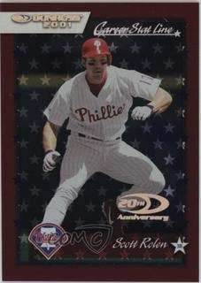 Scott Rolen