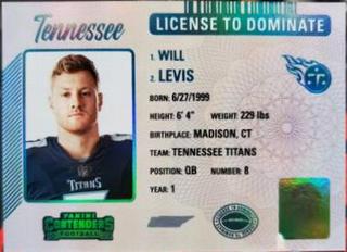 Will Levis
