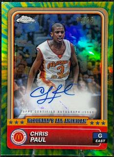 Chris Paul