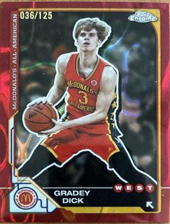 Gradey Dick