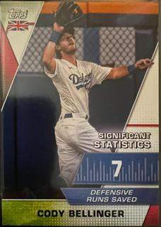 Cody Bellinger