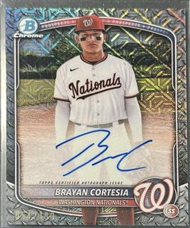 Brayan Cortesia