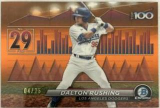 Dalton Rushing