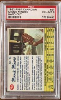 Minnie Minoso