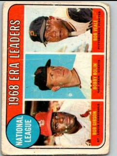 NL ERA Leaders