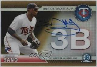 Miguel Sano