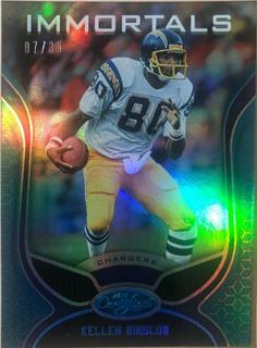 Kellen Winslow
