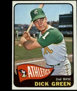 Dick Green