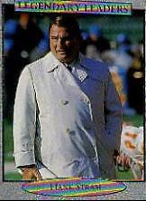 Hank Stram