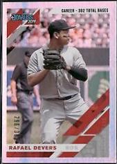 Rafael Devers