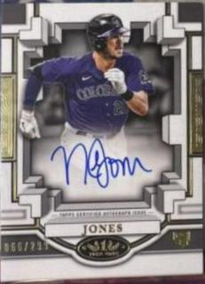 Nolan Jones