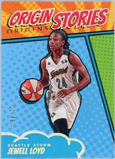Jewell Loyd