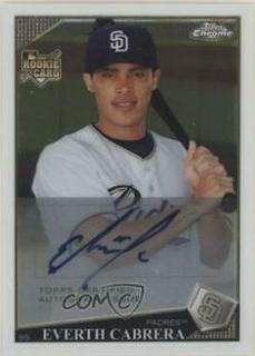 Everth Cabrera