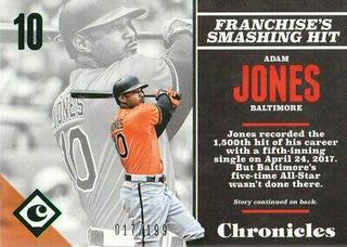 Adam Jones