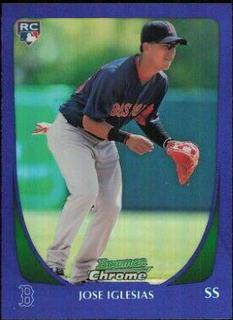 Jose Iglesias
