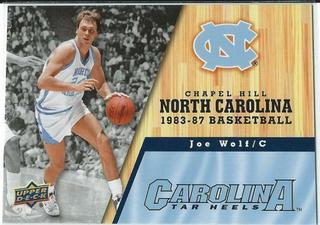 Joe Wolf